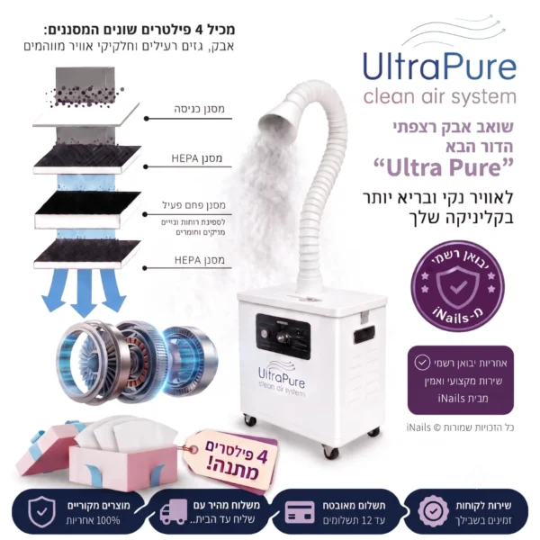 שואב אבק רצפתי לציפורניים ומניקור Ultra Pure (אולטרה פיור) – שואב קוסמטי מקצועי + 4 פילטרים במתנה!