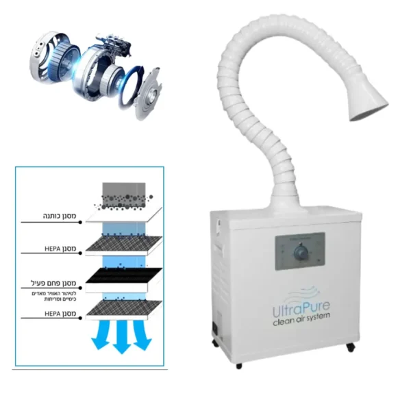 שואב אבק רצפתי לציפורניים Ultra Pure שקט למניקוריסטיות