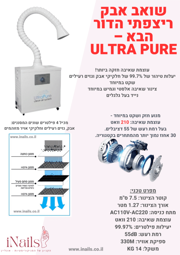 ⁦שואב אבק ריצפתי הדור הבא – ULTRA PURE⁩ – תמונה ⁦3⁩
