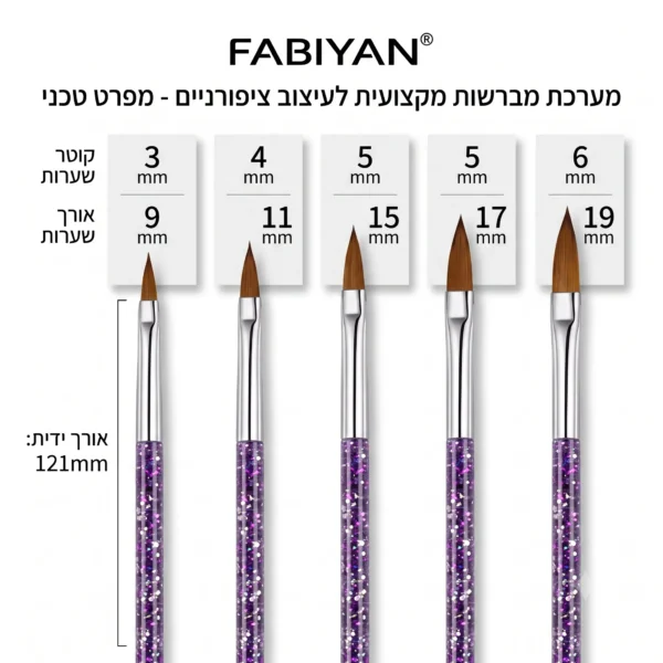 סט 5 מכחולים לבניית ציפורניים ואומנות (אקריל/פוליג'ל) | מותג FABIYAN