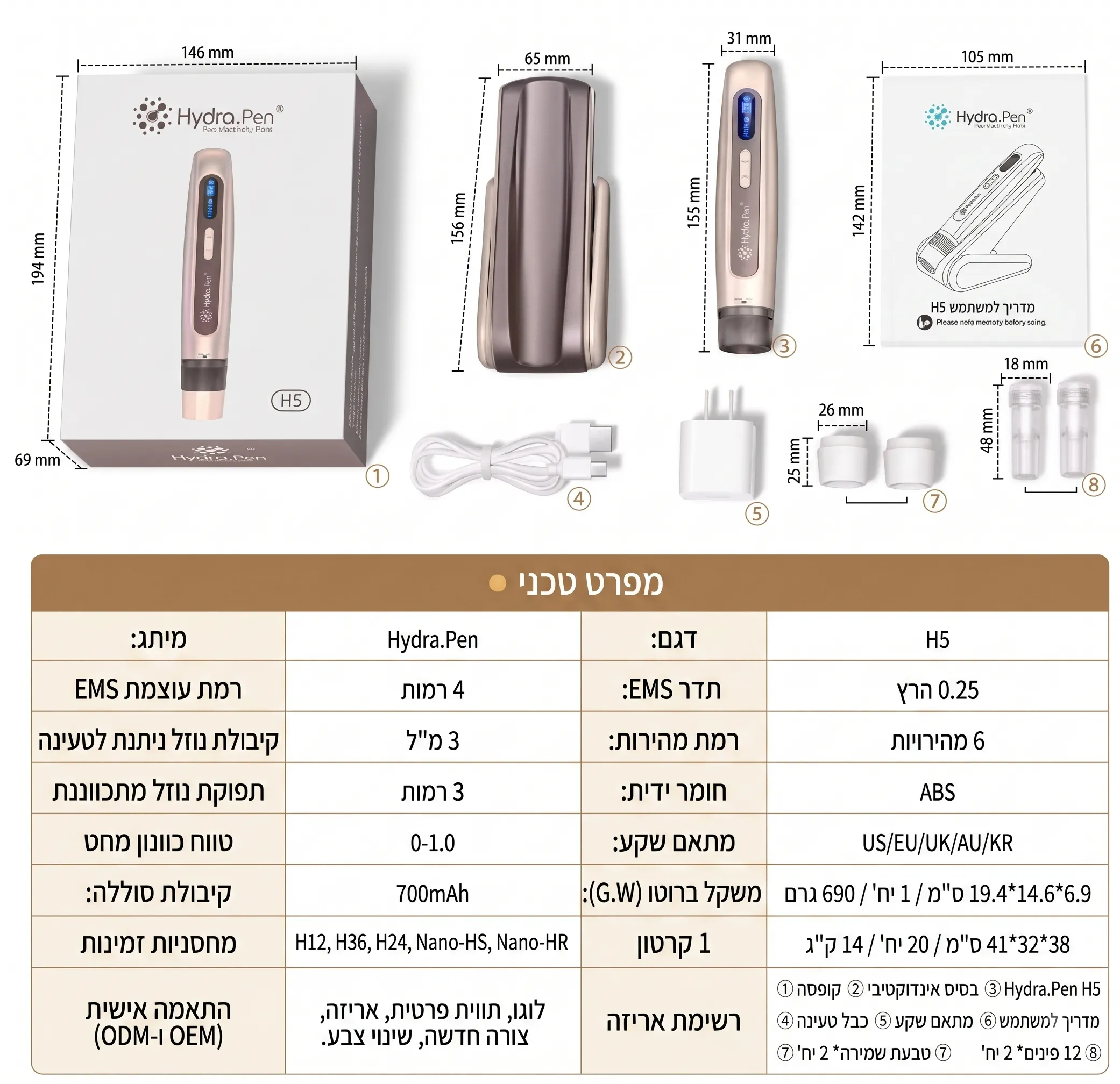 מכשיר מזותרפיה ומיקרונידלינג חכם Hydra Pen H5 כולל מעמד טעינה וערכת 22 מחסניות משולבת (12Pin + HR Nano) – תמונה 3