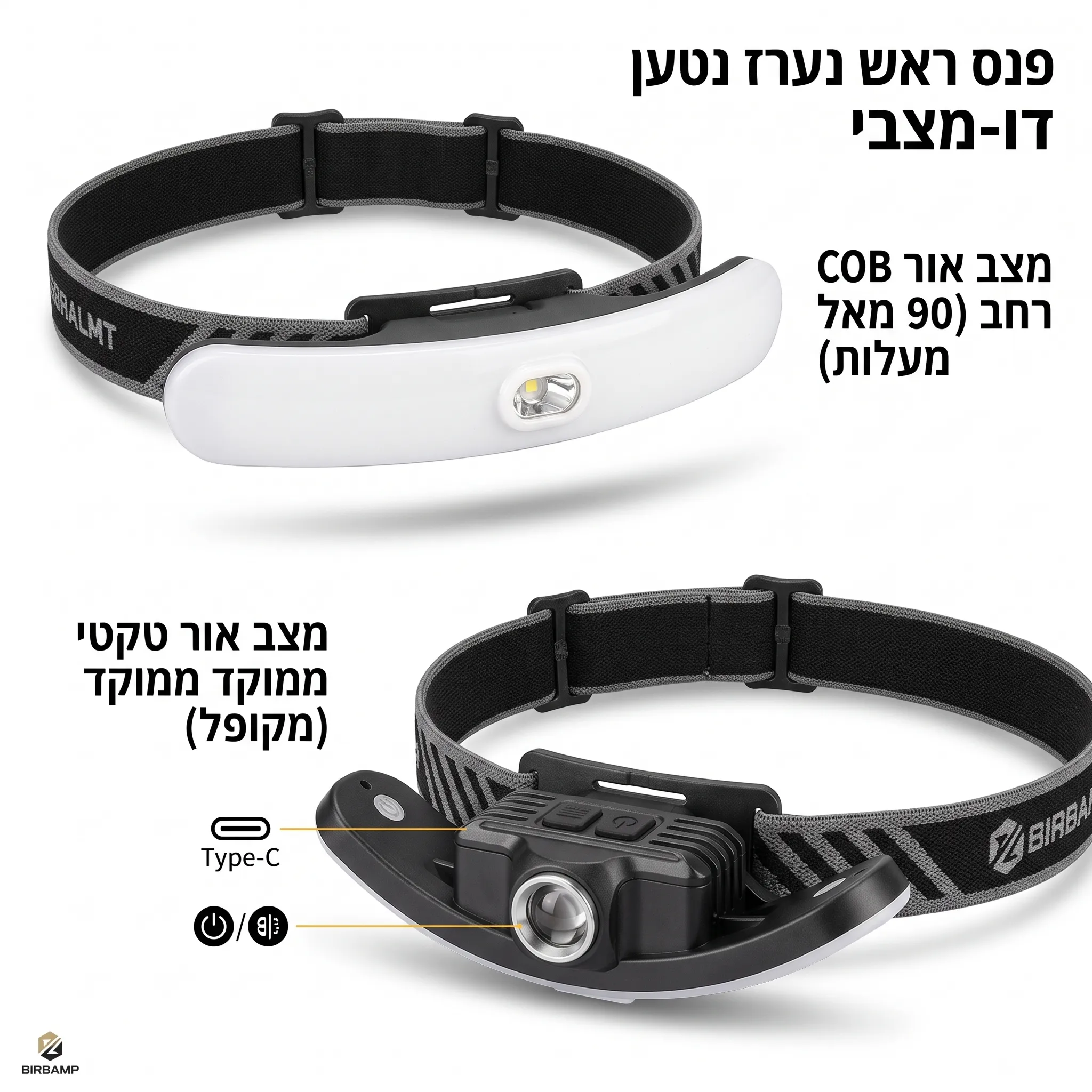 מנורת ראש לד LED נטענת פנורמית ללא צל – כיוונון זווית 90°, 6 מצבי תאורה וטעינת USB למניקור, שזירת ריסים ואיפור קבוע – תמונה 2
