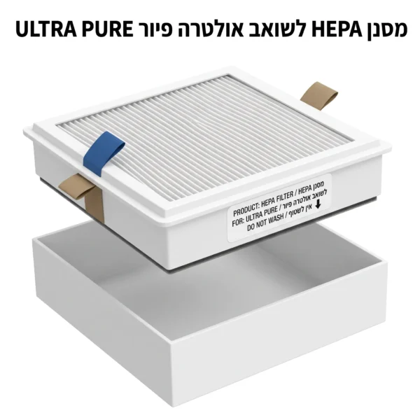 מסנן HEPA מקורי לשואב אבק רצפתי ULTRA PURE – דרגת סינון H13 מתקדמת ללכידת 99.97% ממיקרו-אבק שיוף והגנה על הריאות